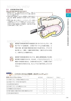 消化器外科インフォームド・コンセントのための 説明ワザと